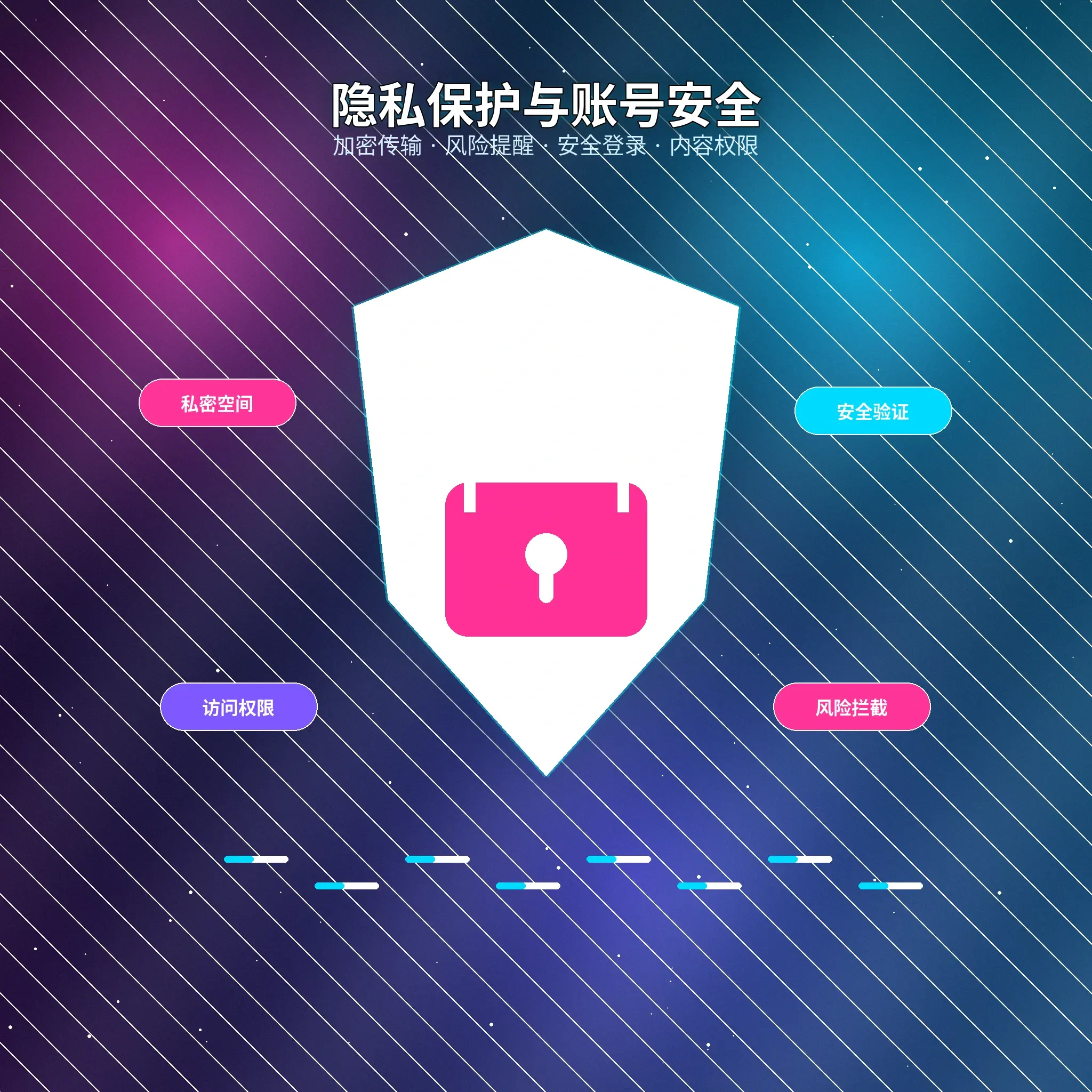 51吃瓜隐私保护服务与内容展示
